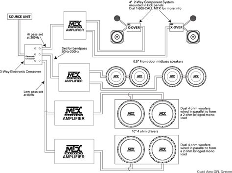 component speakers wiring diagram