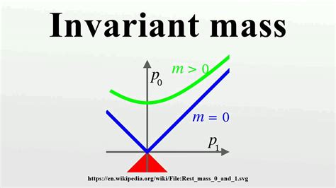 invariant mass youtube