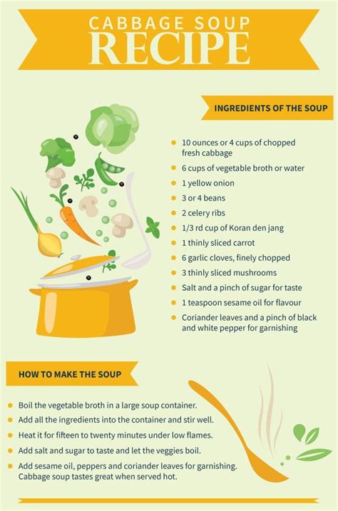 cabbage soup diet recipe 7 day plan vegetable 7 day plan