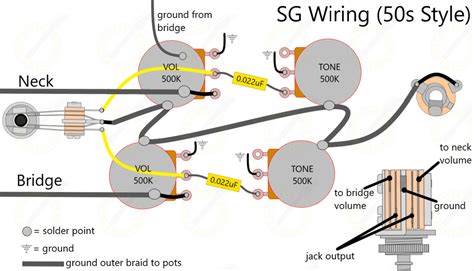 sg wiring diagram  string supplies