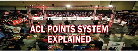 acl points system explained