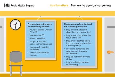 health matters making cervical screening more accessible
