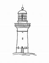 Lighthouse Latarnia Morska Kolorowanki Bestcoloringpagesforkids sketch template