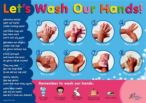 ms kims class blog proper hand washing