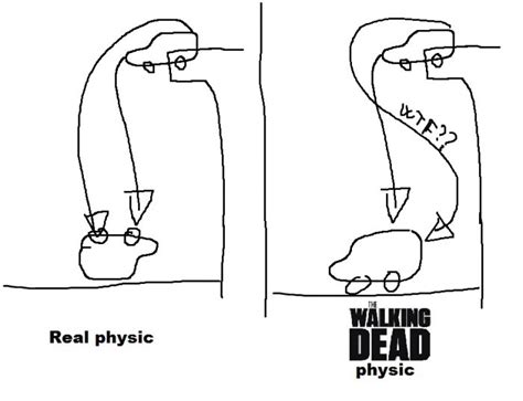 walkind dead physic 9gag funny pictures and best jokes comics images video humor