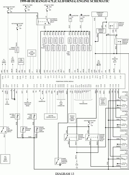 dodge dakota wiring diagram