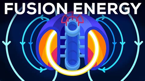 fusion power explained future  failure youtube