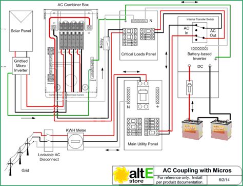 micro inverter connection diagram home wiring diagram