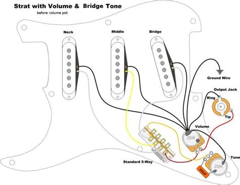 stratocaster wiring  caps