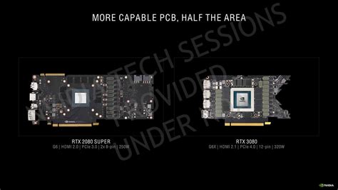 Nvidia Geforce Rtx 30 Series And Ampere Gpus Further