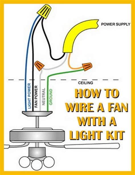 ceiling fan light kit switch wiring diagram home wiring diagram