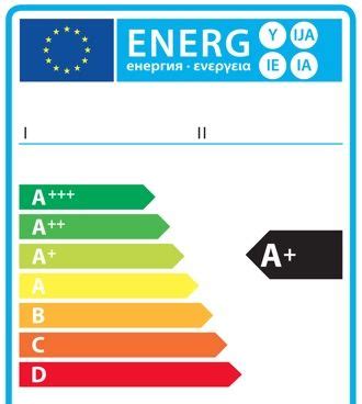 energy labels  appliances   boon  consumers euractivcom