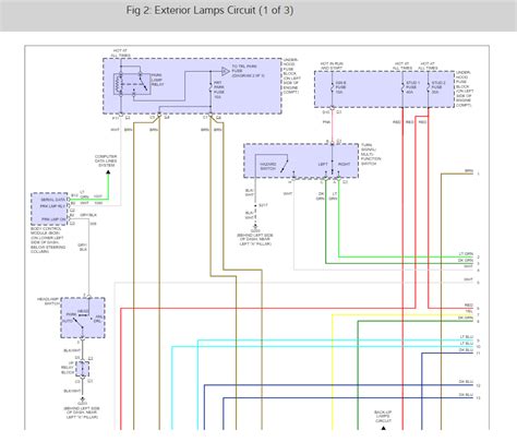 chevy silverado turn signal wiring diagram wiring diagram