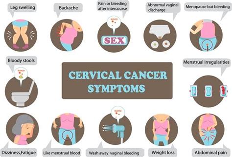 focus on cervical cancer awareness womens resource and development agency
