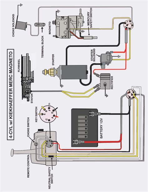 mercury outboard wiring diagram ignition switch wiring diagram