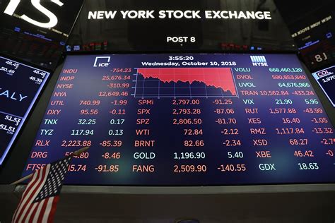 stock market crash  investment experts   stocks  heading