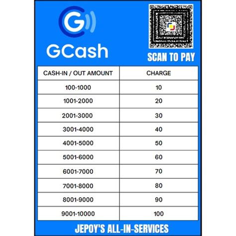 gcash rate scan  pay cash  cash  shopee philippines