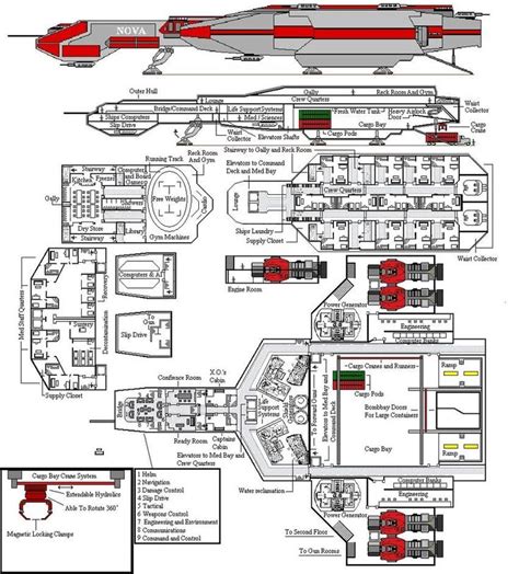 nova schematics  vikking  deviantart traveller rpg spaceship