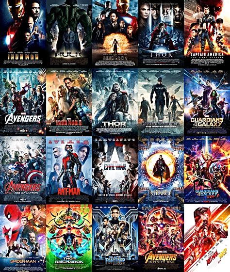 marvel movies  order list pictures