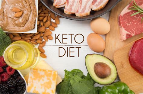 keto diet guide introduction