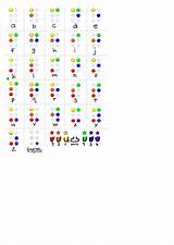 Braille Alphabet Chart Color Pdf Charts sketch template