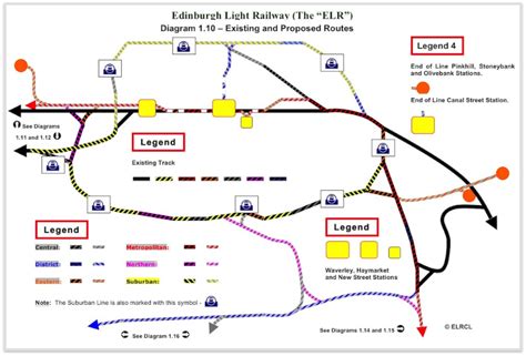 proposed routes