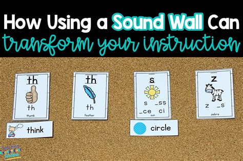 sound wall  transform  reading instruction