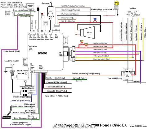 ultra remote car starter wiring diagram