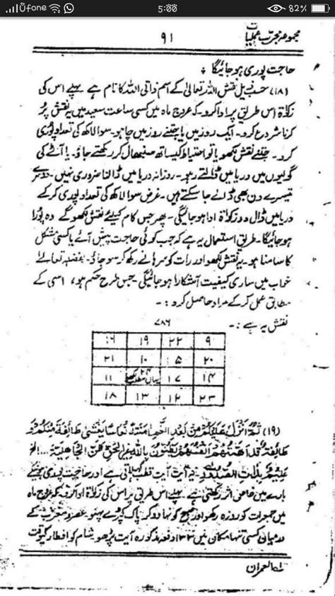 pin by momi khan on wazaif for istakhara pdf books download pdf