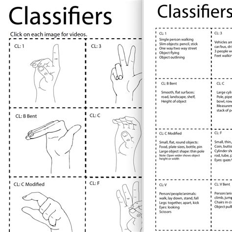 sign language flash cards printables