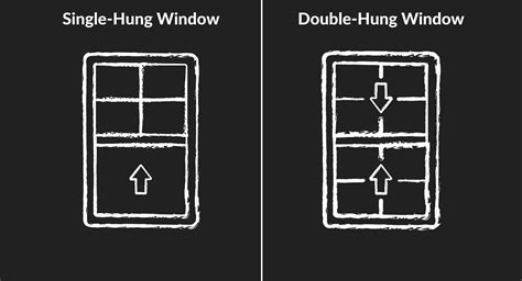 considerations  single hung  double hung windows