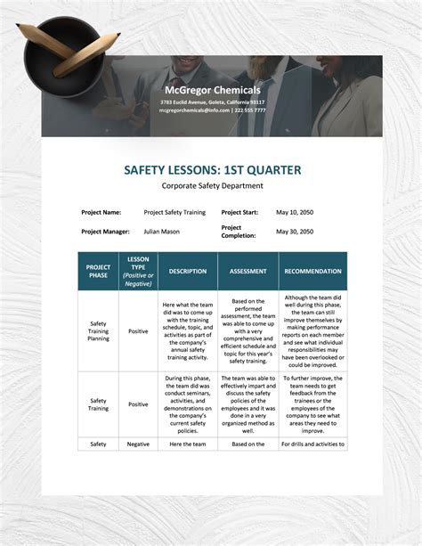 safety lessons learned template  word google docs
