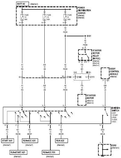 owner type jeep electrical wiring diagram iot wiring diagram