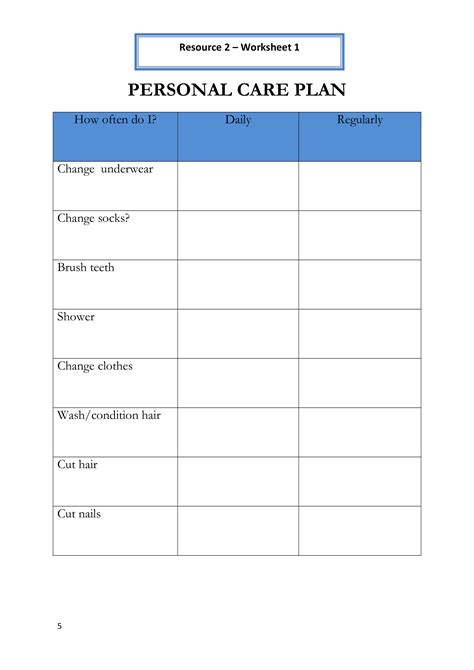 care plan template  tammera sherrod