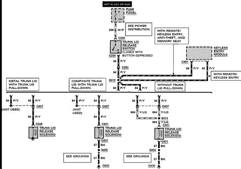bmw  trunk lid wiring diagram pics faceitsaloncom