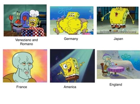 Spongebob Meme On Tumblr