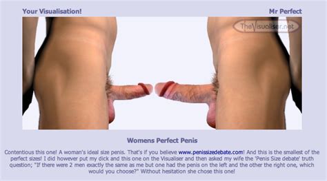 average penis size for women