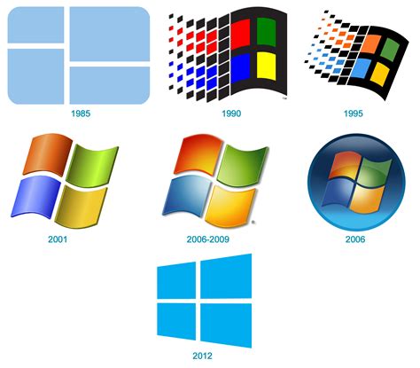 windows logo histoire signification  evolution symbole