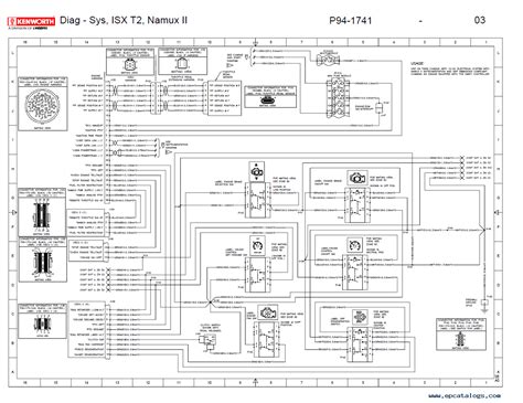 lovely kenworth  wiring diagrams