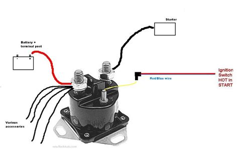 pole starter solenoid wiring diagram