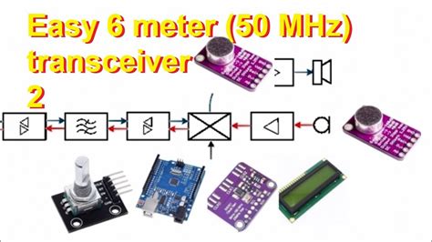 diy experimental  meter  mhz ssb transceiver audio frequency generator  mixer youtube