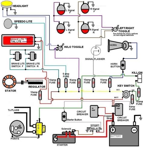 harley wiring diagrams simple