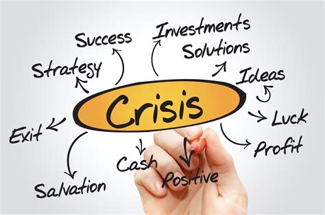 ways  build  solid crisis management strategy harris whitesell