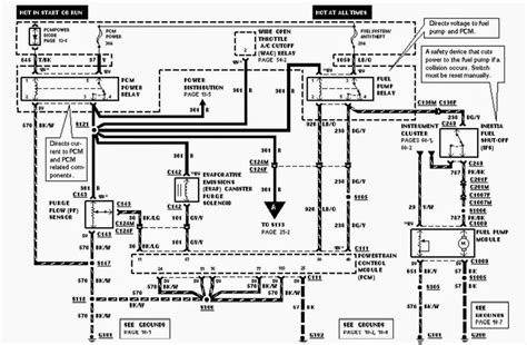 jemima wiring  ford fusion ac wiring diagram chart