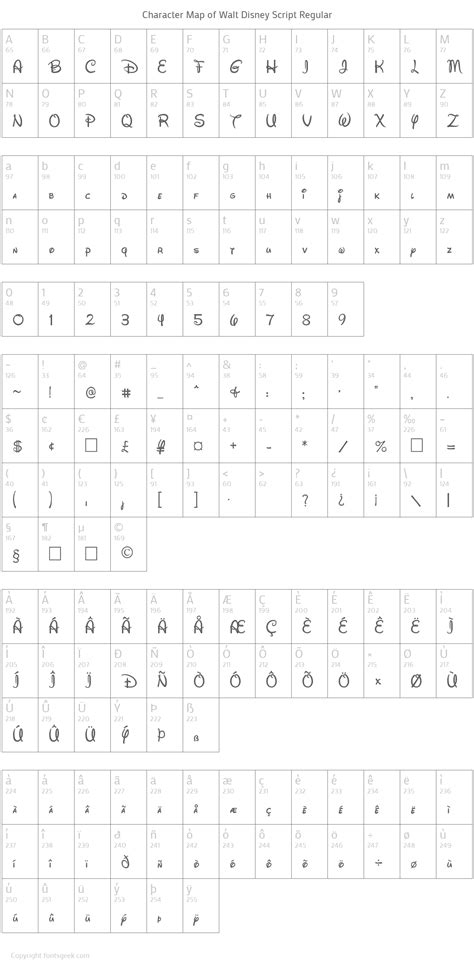 walt disney script regular    view sample text rating    fontsgeekcom