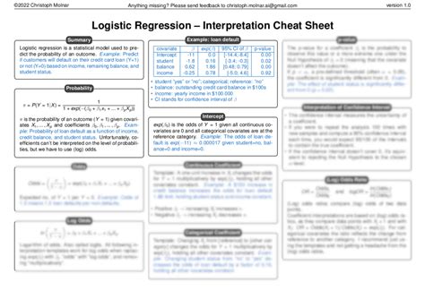 logistic regression interpretation cheat sheet