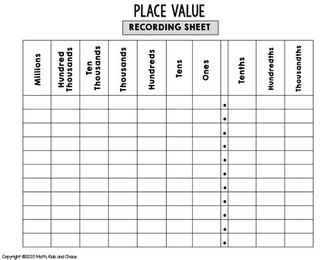 printable place  chart  decimals francesco printable