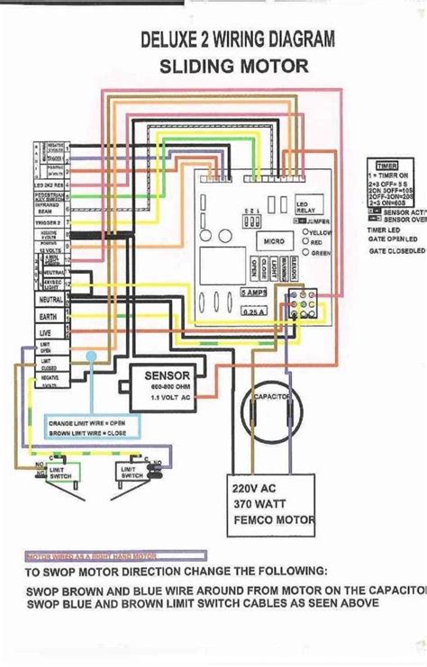 wiring diagram  electric gate complete wiring schemas hug sized