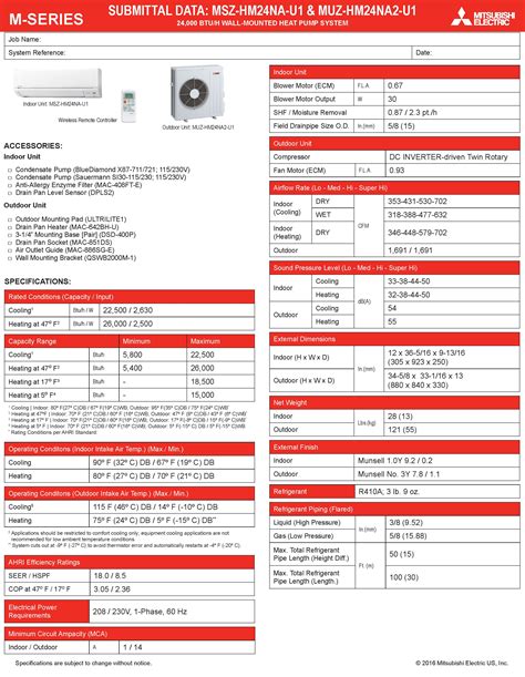 mitsubishi mini split maintenance manual