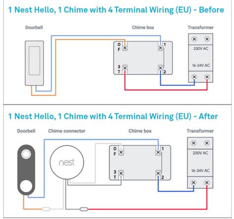 google nest doorbell wiring diagram